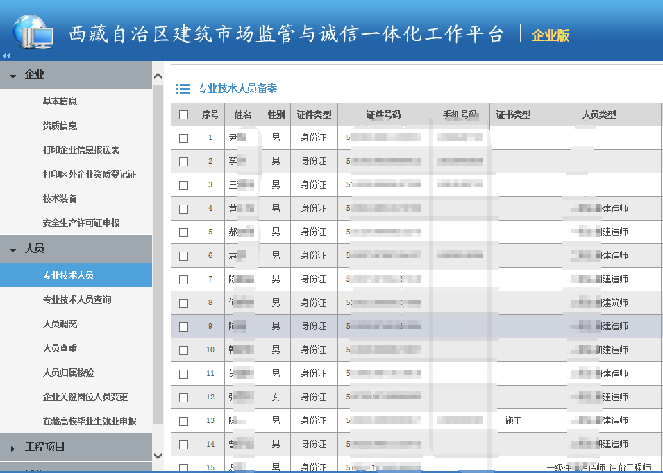 中七设计院西藏地区备案人员名单