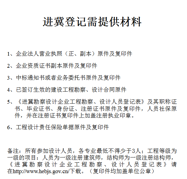 设计公司-中七设计院在河北备案成功并办理省外企业备案