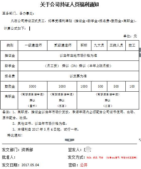 设计公司-中七设计院下发持证人员福利