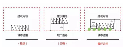 建筑设计中常见错误（一）