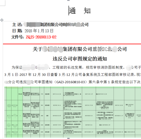 建筑设计公司-中七设计院拟发审图罚款通知