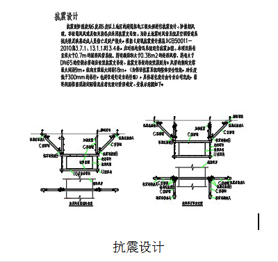 某科技有限公司装修工程消防暖通设计